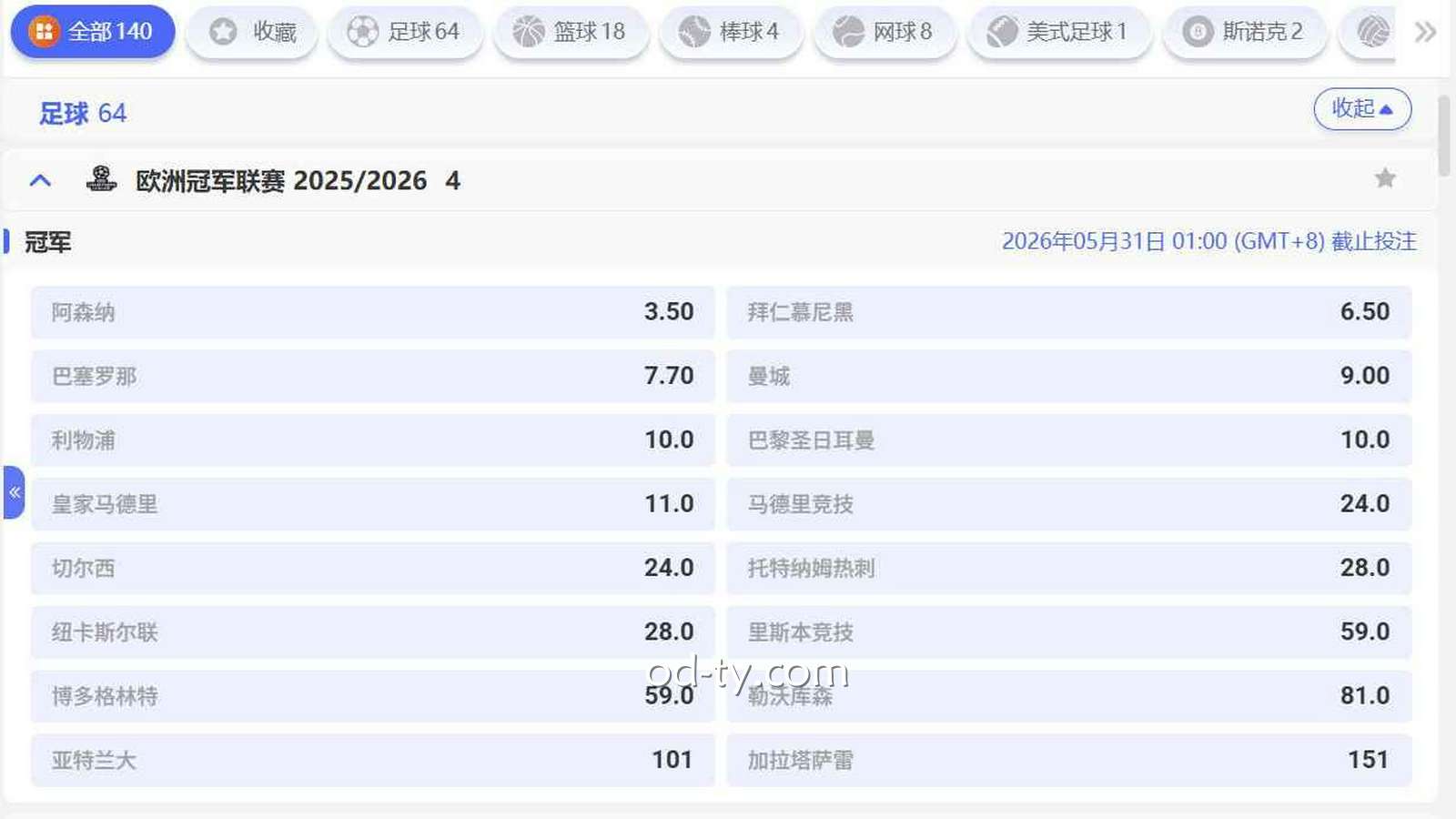 MC体育 | 欧冠冠军投注赔率