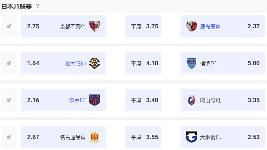 MC体育日职联投注攻略：2025赛季比如什么处些队赢盘率最高？