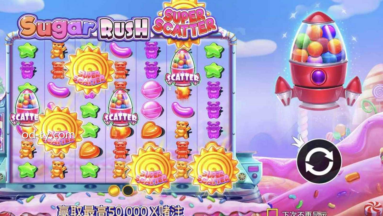 MC体育PP电子《极速糖果超级闪耀》玩法培训|新手简单上手PP老虎机游戏