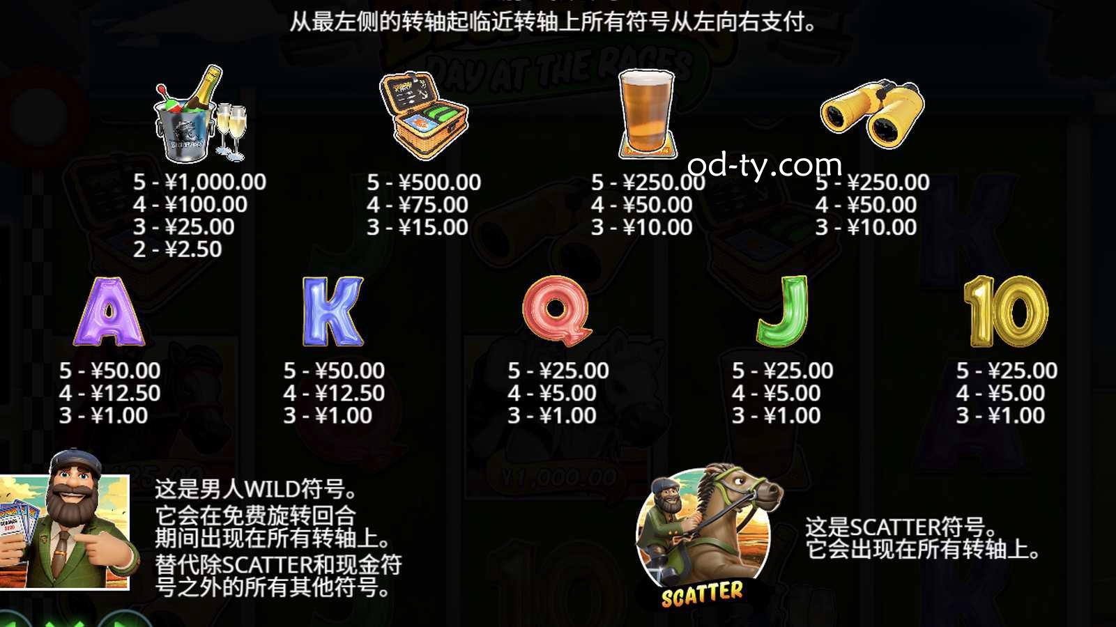 MC体育 | PP电子老虎机