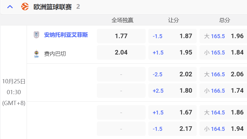 欧篮联投注全攻略：用MC体育看盘口、抓节奏、轻松打稳胜率！