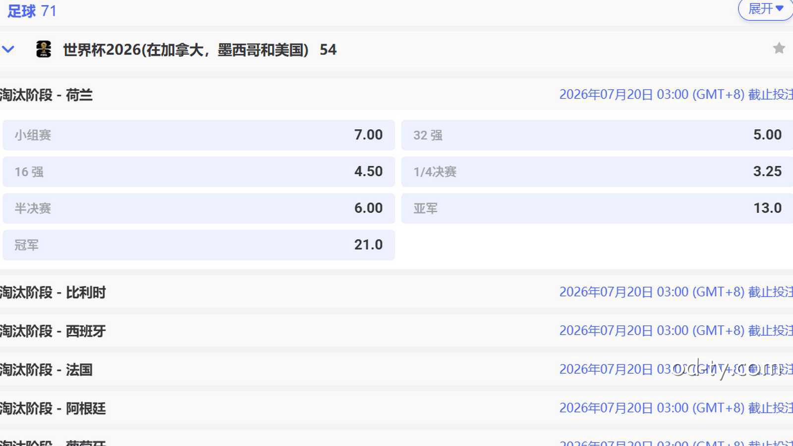 OD体育 | 世界杯淘汰时刻盘口