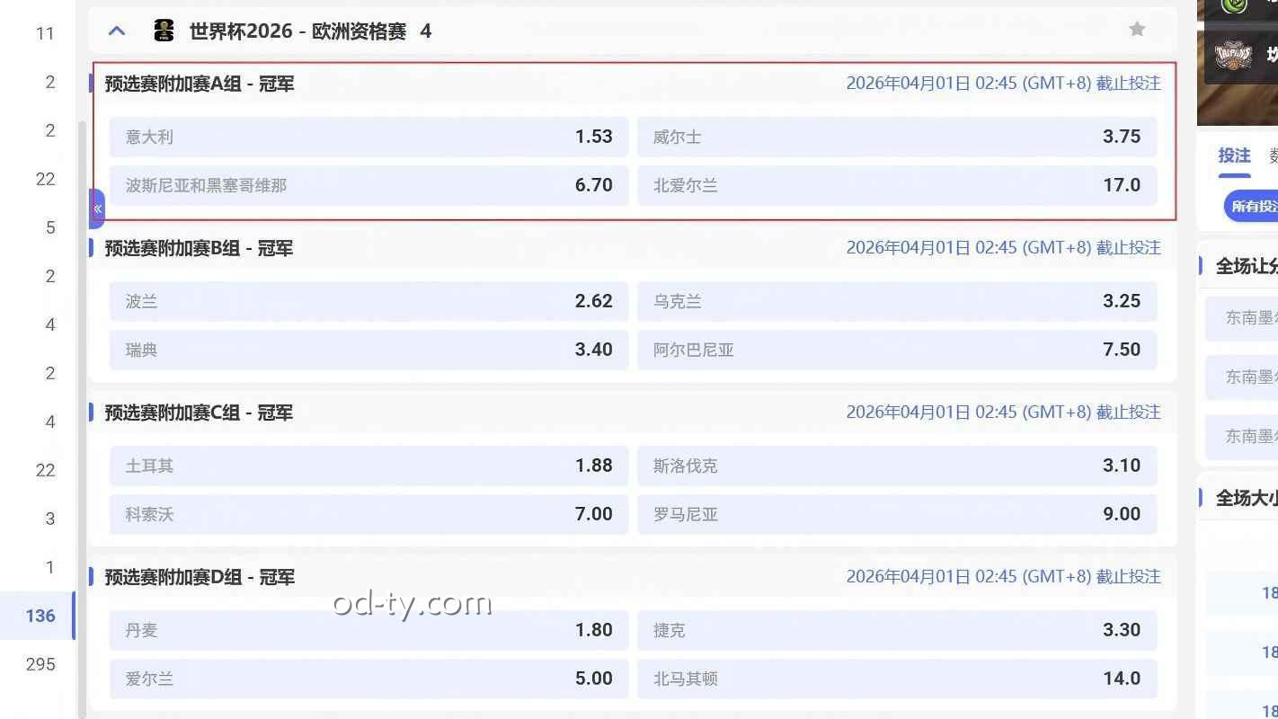 2026世界杯预选赛附加赛A组当天冠军赔率曝光：MC体育带你看准方向