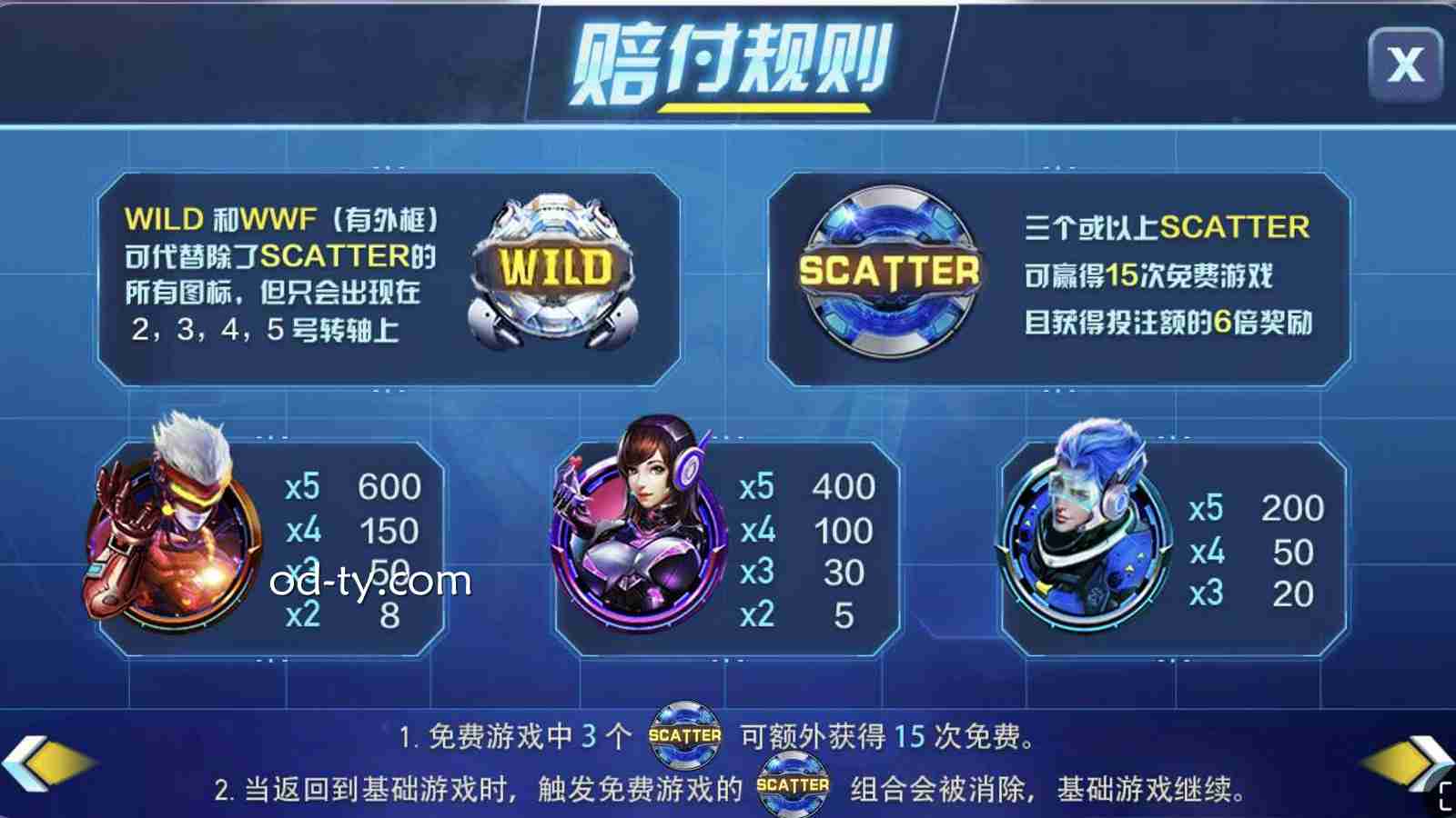 MC体育 | 战甲危机老虎机赔付规则