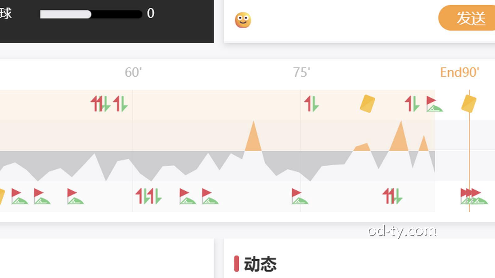 MC体育 | 滚球分析技巧