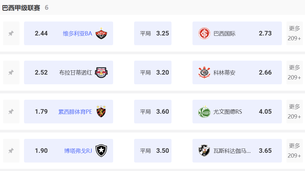 MC体育巴西甲级联赛投注攻略：掌握节奏，方便拿下稳盘！